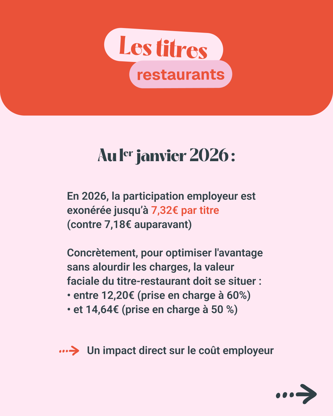 Passerelle-Harmonie-post_actu_RH-janvier_5