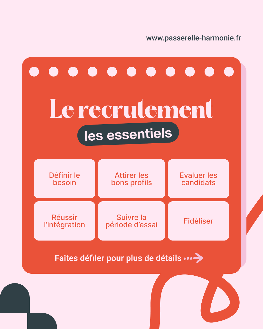 Le recrutement - les essentiels_1