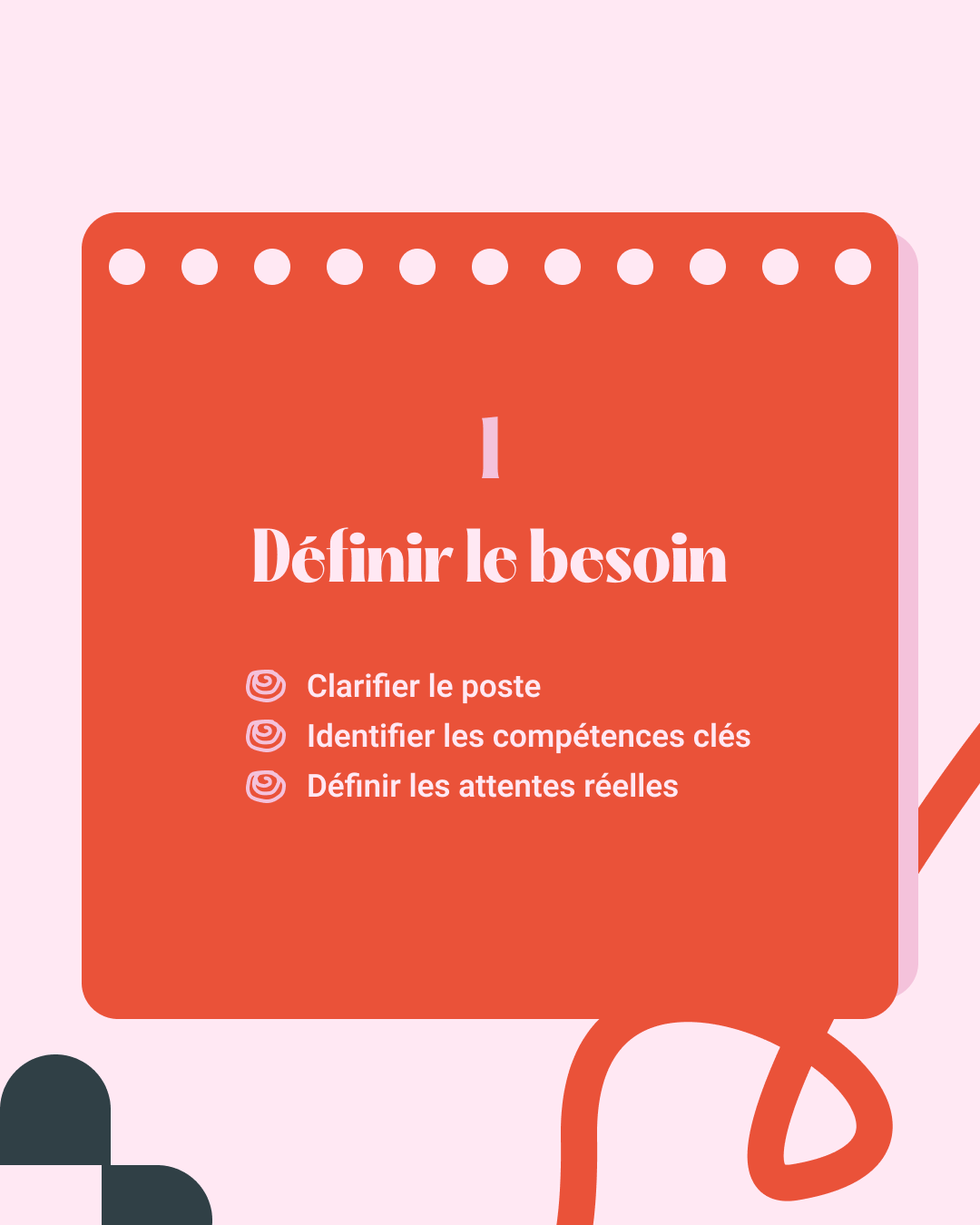 Le recrutement - les essentiels_2