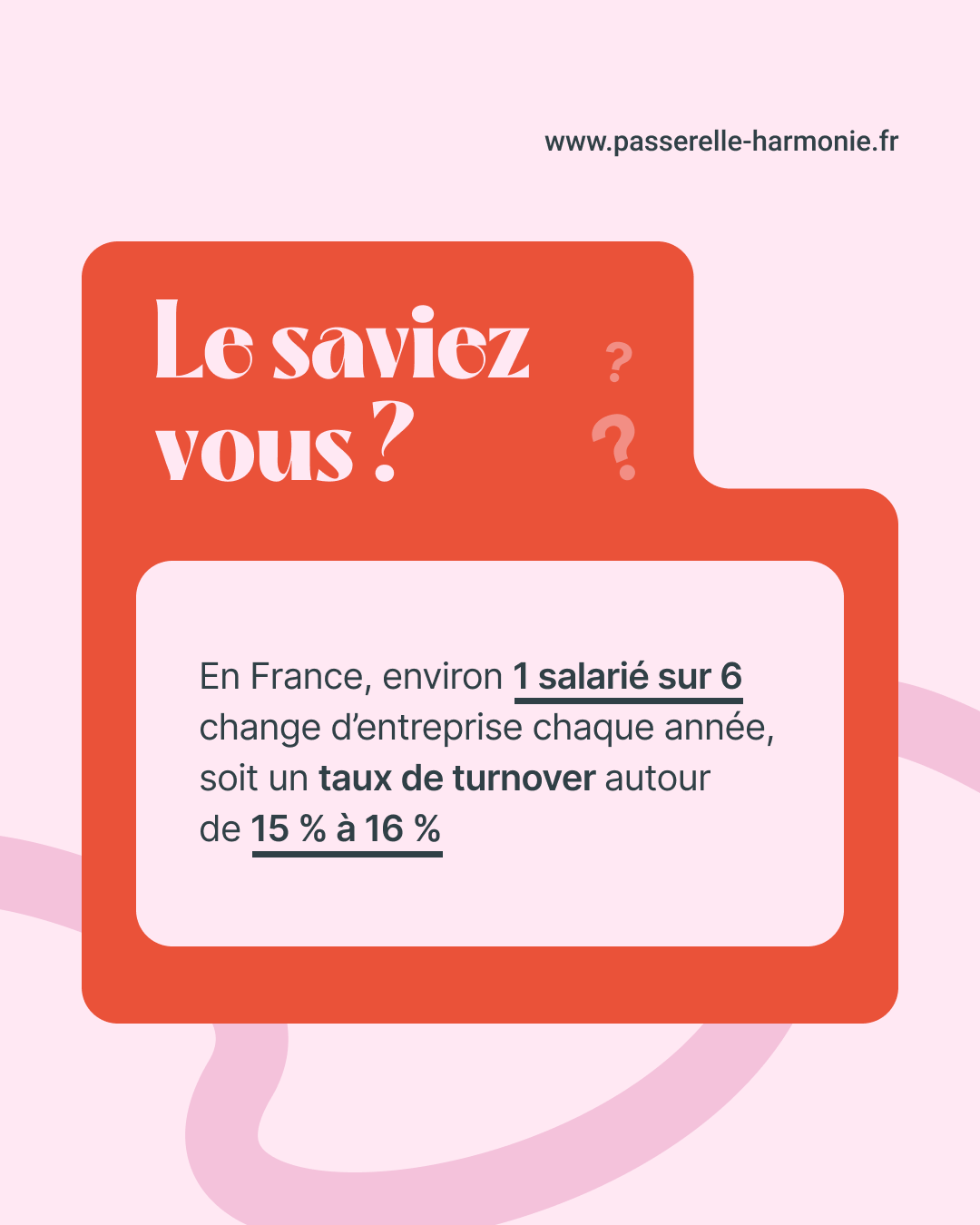 Passerelle-Harmonie-post_le-saviezvous-turnover_