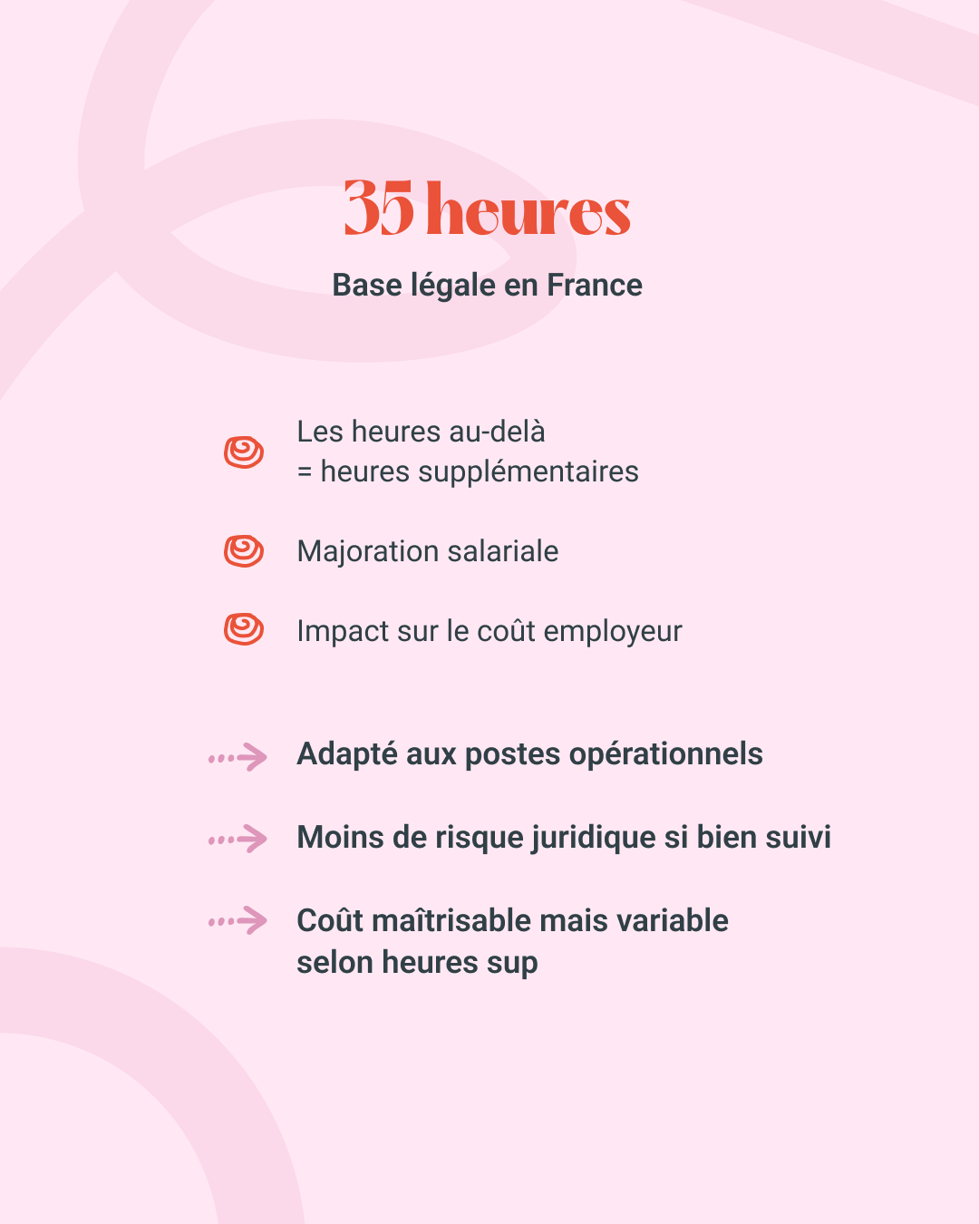 Passerelle-Harmonie_35h:39H ou forfait_2