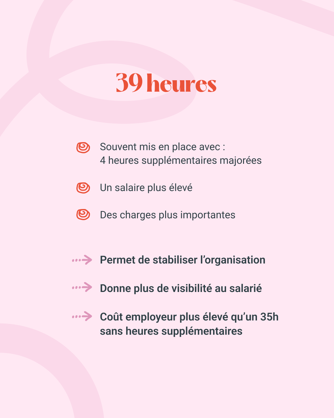 Passerelle-Harmonie_35h:39H ou forfait_3