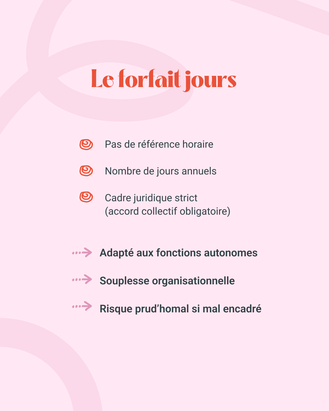 Passerelle-Harmonie_35h:39H ou forfait_4