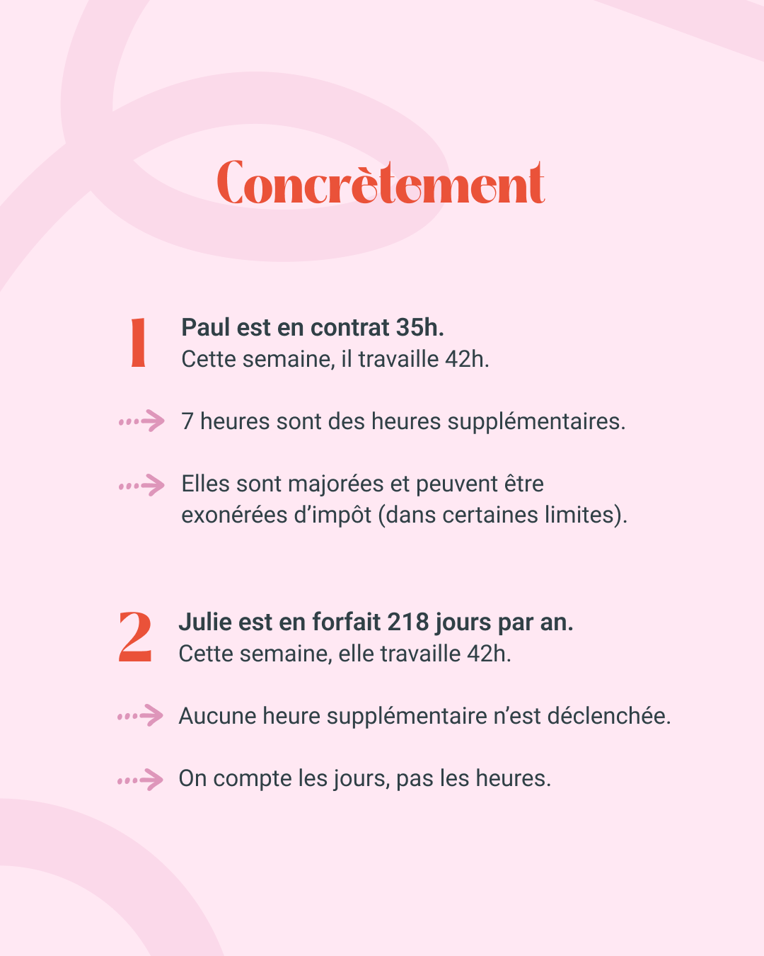 Passerelle-Harmonie_35h:39H ou forfait_6