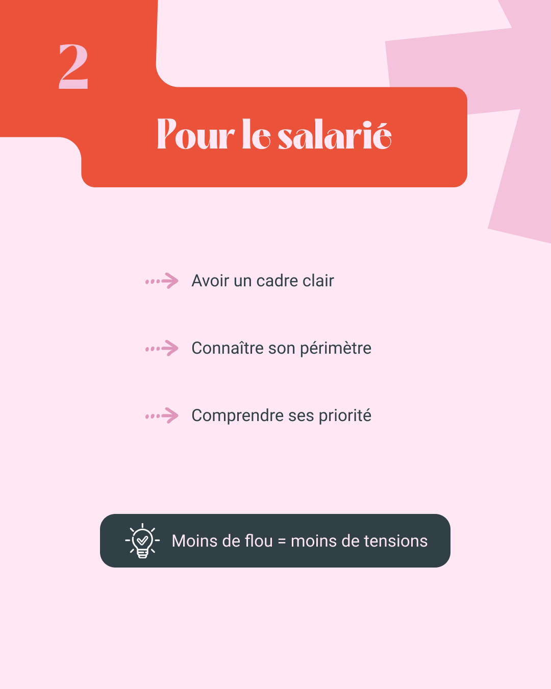 Passerelle-Harmonie_Redigeons-fiche-de-poste_4