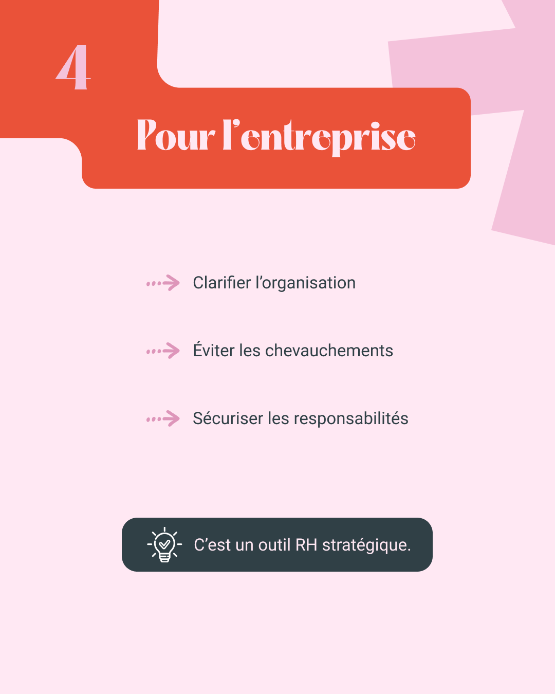 Passerelle-Harmonie_Redigeons-fiche-de-poste_6