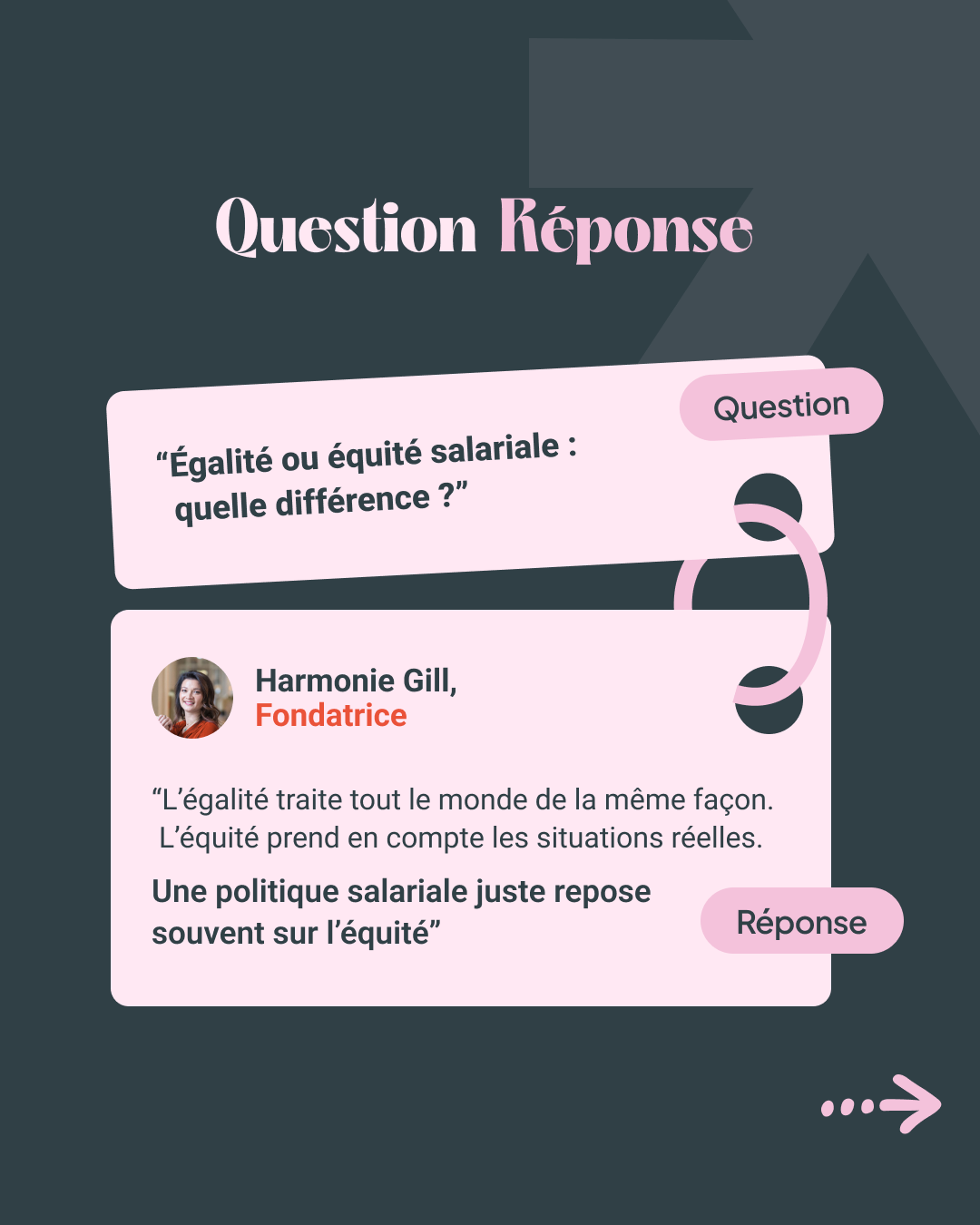 Q:R_Egalite-ou-equite_1