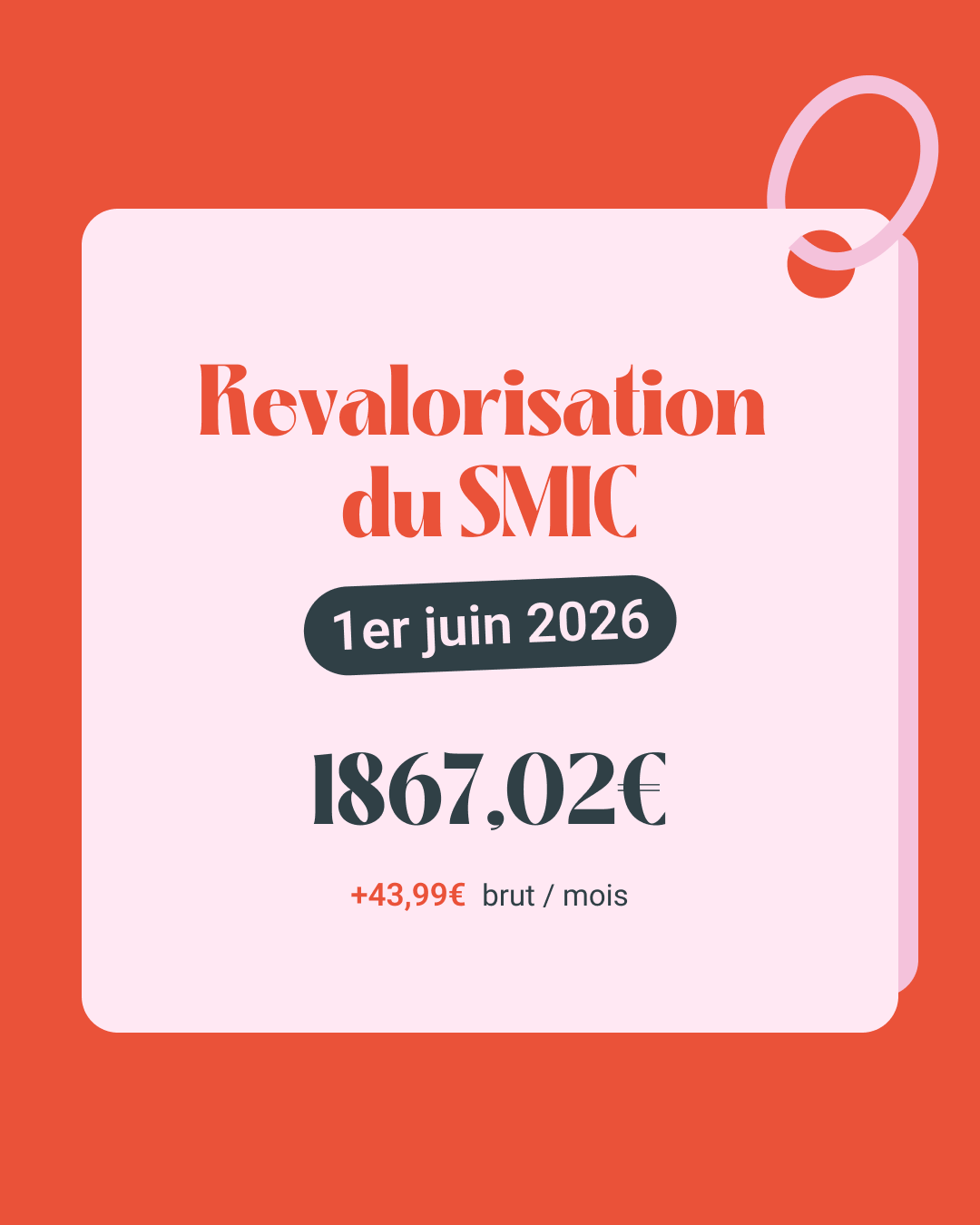 Revalorisation_SMIC-juin 2026