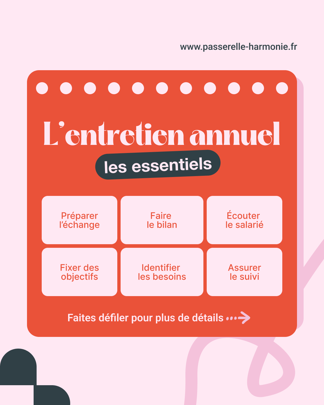 L’entretien annuel - les essentiels_1