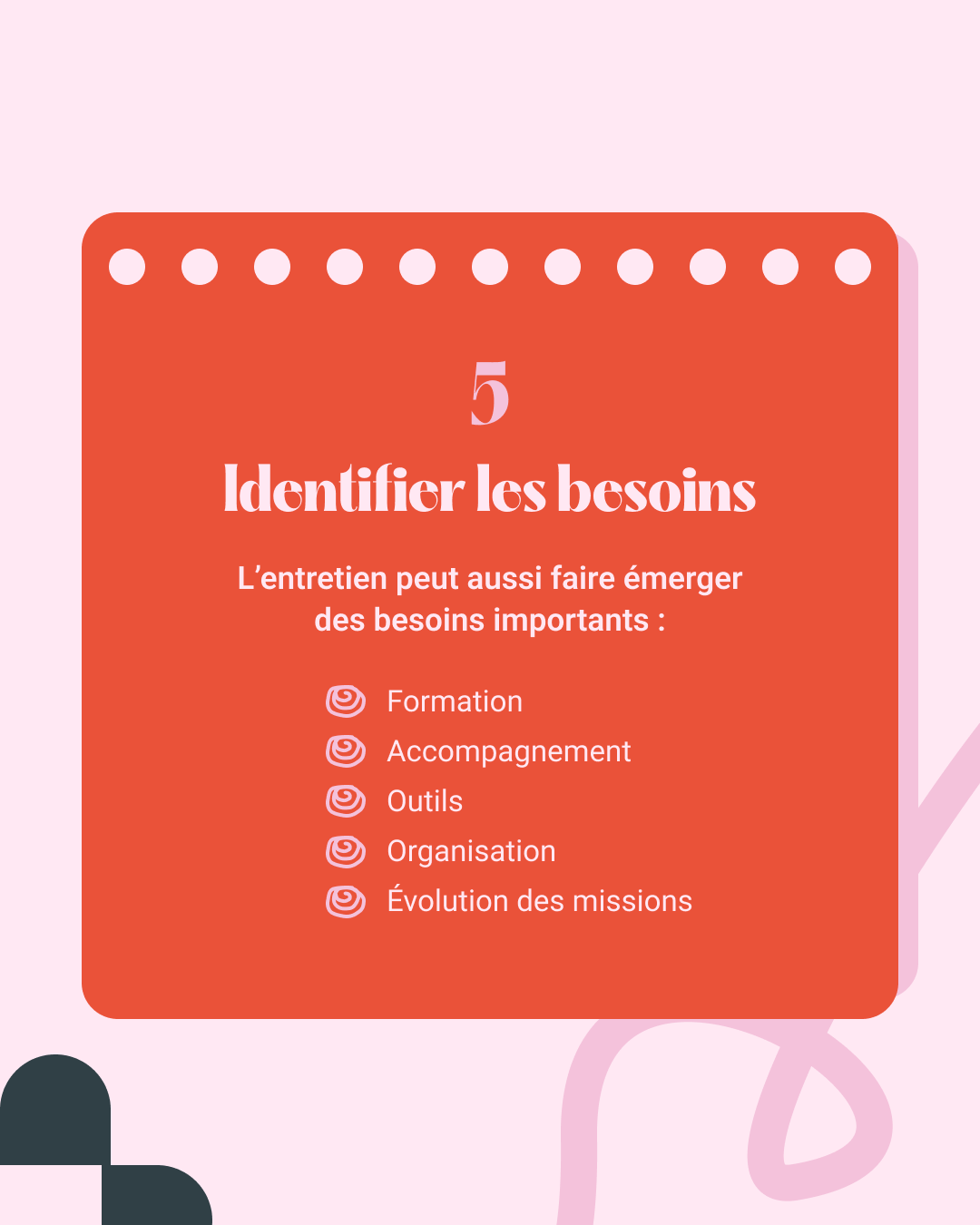 L’entretien annuel - les essentiels_6